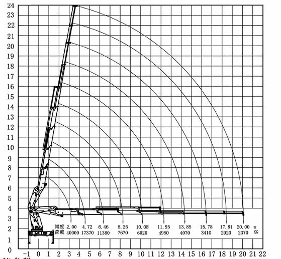 hydraulic-crane-specifications.jpg