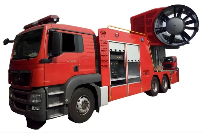 German MAN Smoke Exhaust Fire Truck