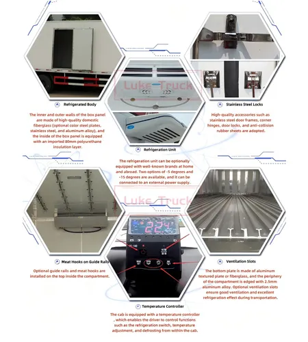 How dose a Refrigerator Truck work?